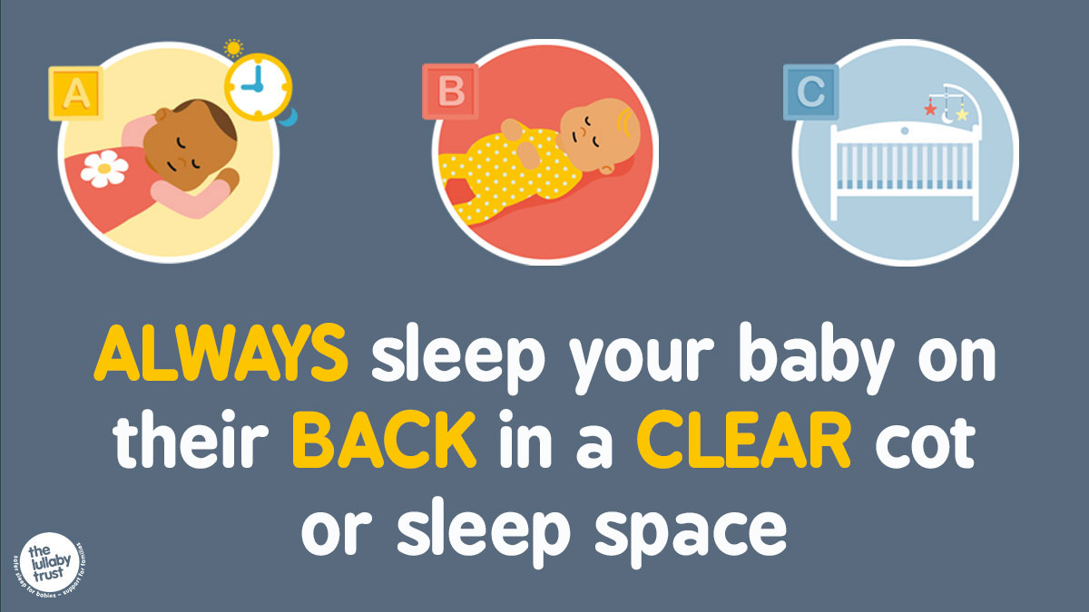 LullabyTrust's tweet photo. If you're staying with family or friends this summer, you might find it useful to remind them of the ABCs of safer sleep.

This can help make sure that everyone knows the safer sleep basics if they will be taking care of your baby over the summer. https://t.co/qrbpbVfXgG