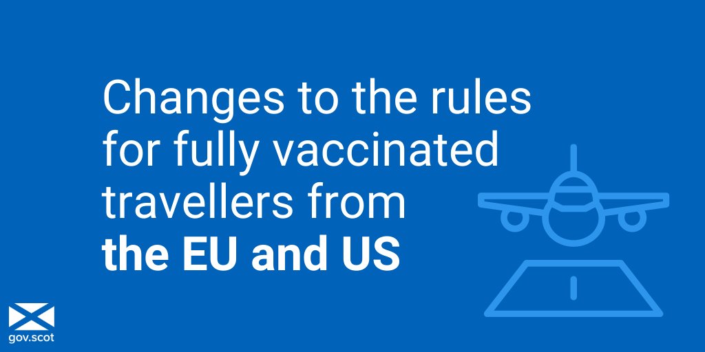 From Monday 2 August, fully vaccinated travellers from the EU and US will no longer need to self-isolate for 10 days after arriving into Scotland.

This will only apply to travellers coming from amber list countries.

Learn about the additional changes ➡️ bit.ly/TravelChanges2…