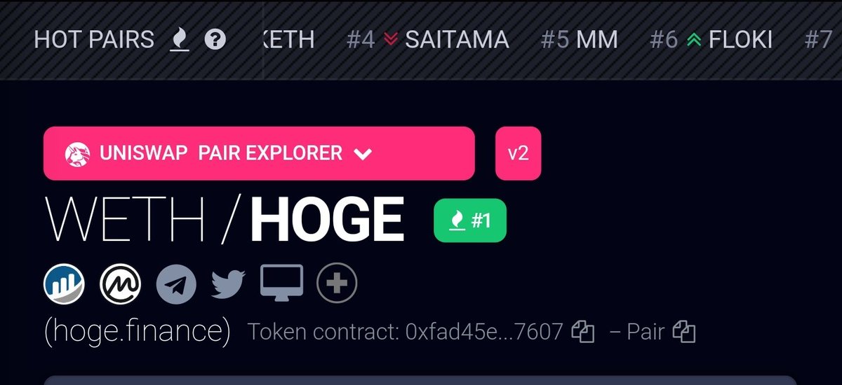 CrewsaderGC's tweet photo. #hoge #Dextools #crypto
Now trending in dextools. https://t.co/9oUmydUzh7
