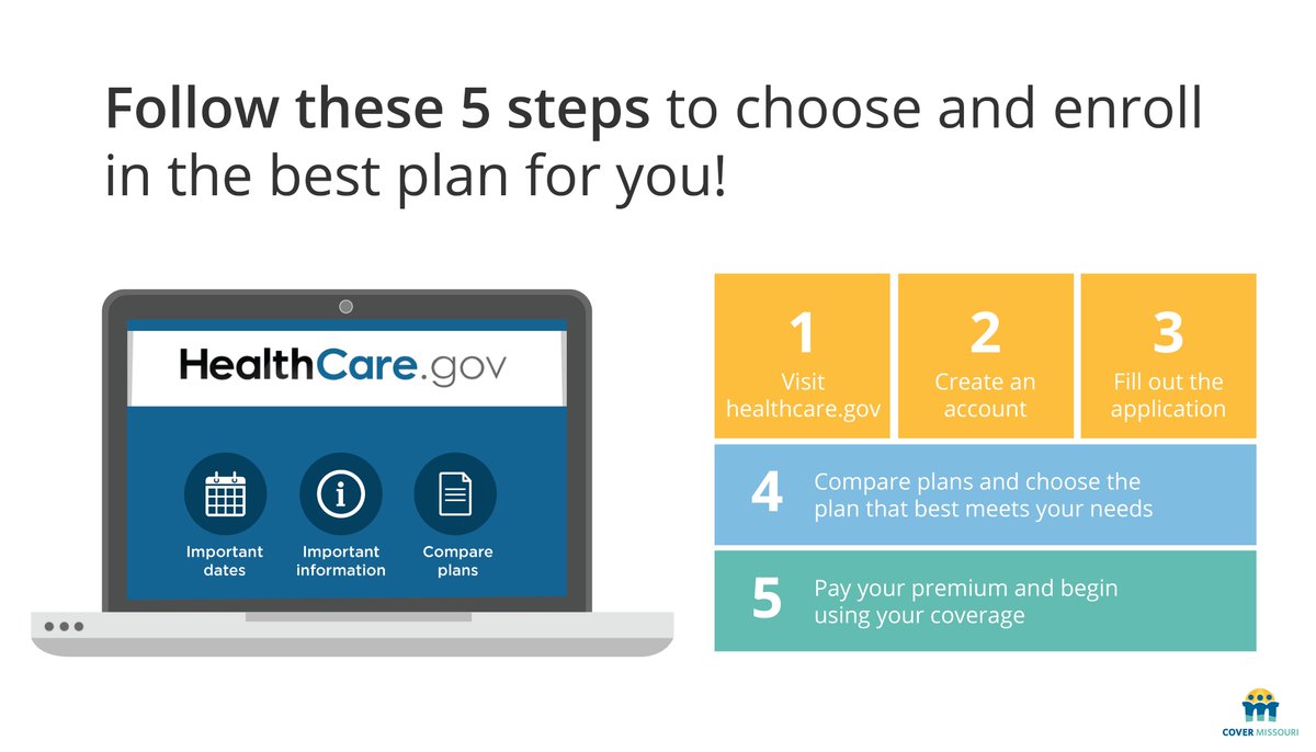 There’s still time to enroll! Follow these 5 steps to choose the best plan for you. Meet virtually or in person with a Cover Missouri assister for help. Go to covermissouri.org/help or dial 1-800-466-3213.