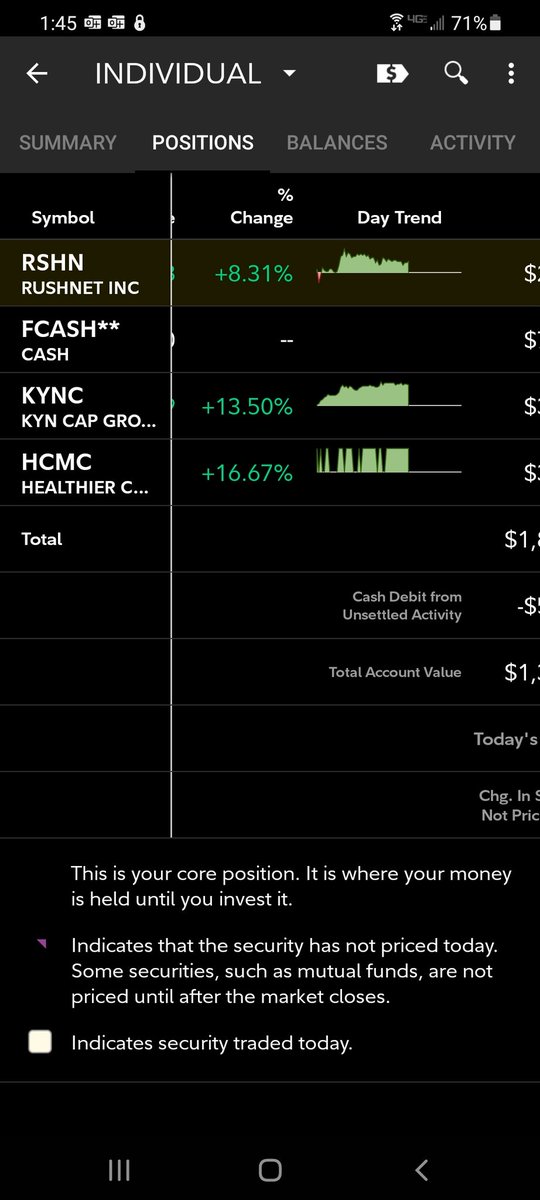 DaveGreen75's tweet image. Green days are good... #hcmc #rshn #kync