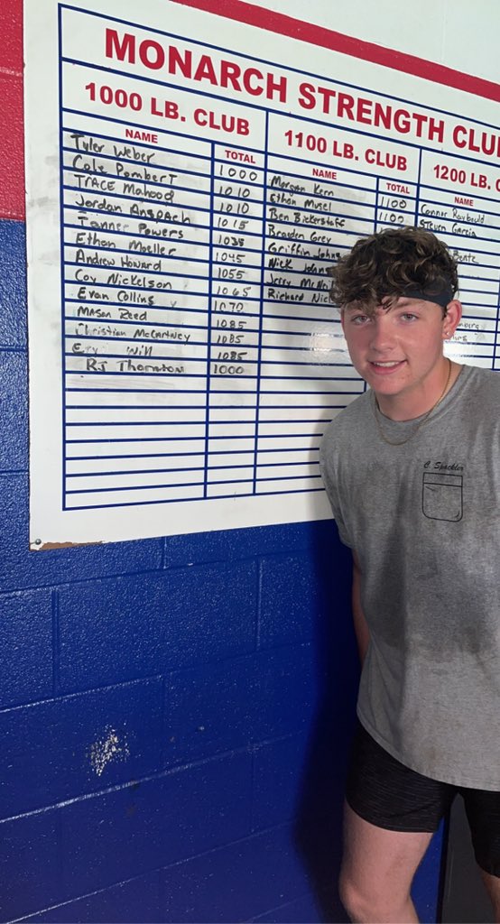 RJThornton3's tweet image. Ever since freshman year being apart of the 1,000 lb club has been my goal. And with all the early morning workouts, and pushing my body to the limit even when I’m tired or wanna give up. It makes me realize I can accomplish anything, if I work for it. @EliteColts @MarysvilleB