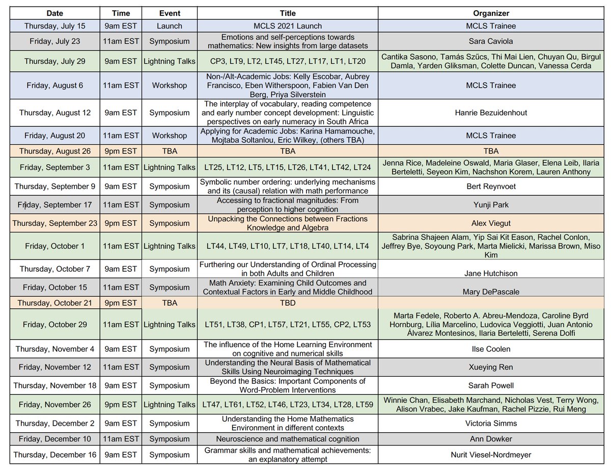 We're so excited to be able to share our current schedule for the upcoming semester! More information and a full program to follow. Be sure to join our first set of lightning talks tomorrow morning, Thursday July 29 at 9am!