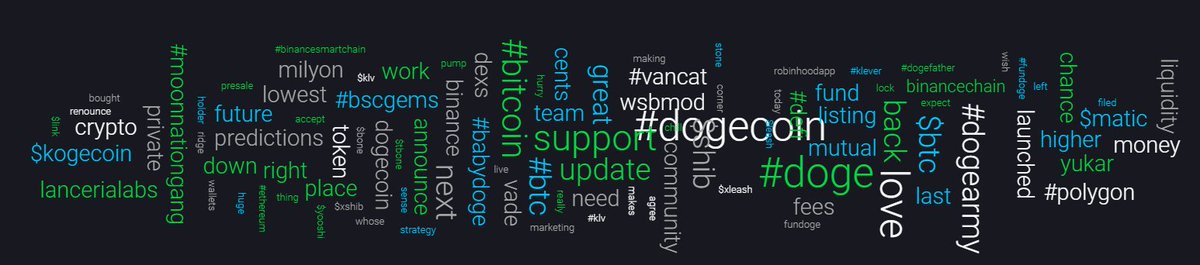 Web3CryptoFan's tweet photo. Funny how we hear buzz words all them time but do we really know what they mean? 

#Blockchain #defi #decentralized #crypto #ledger #Flux #cloud #opensrouce #smartchain #ethereum 

Visit https://t.co/3PUaRWDtGJ for glimpse into how those words get put into action. https://t.co/EEdTqOmRH7