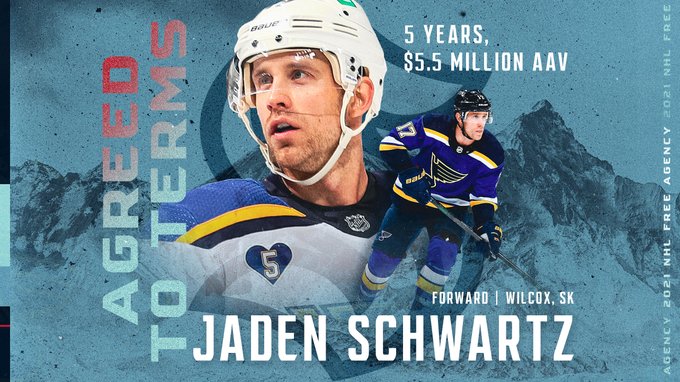 Photos of Jaden Schwartz cutout and overlaid on a blue graphic background with his name and contract information written in white text.
