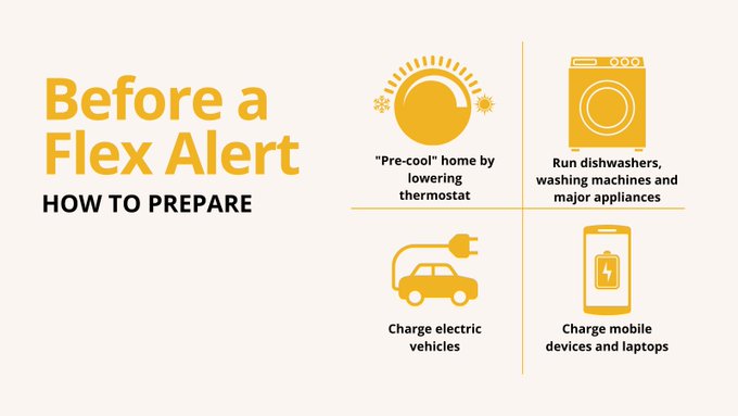 SCE's tweet photo. To help prepare for today's #FlexAlert, customers can take these steps before 4 p.m.:

✅ “Pre-cool” homes or lower air-conditioning thermostats
✅ Run major appliances such as your dishwasher or washing machine
✅ Charge electric vehicles
✅ Charge mobile devices and laptops https://t.co/nD5moxeaG4