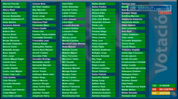 Erika Olivera Diputada, OLY tweet media