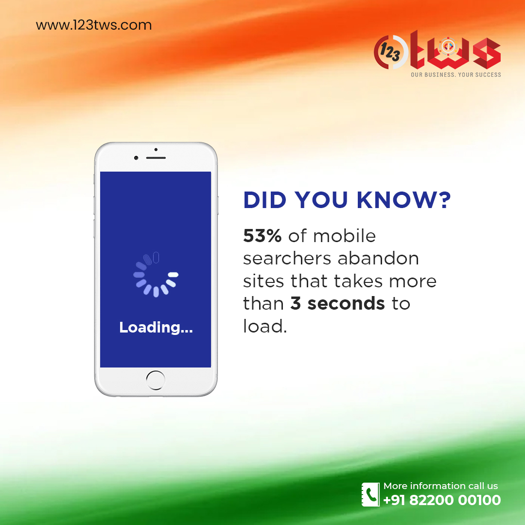 123_tws's tweet image. 53% of mobile searchers abandon sites that take more than 3 seconds to load.

#pagespeed #pageloadspeed #pagespeedinsights #pagespeedmonitoring #pagespeedtest #123twscoimbatore #123Tws #123Totalwebsolution
