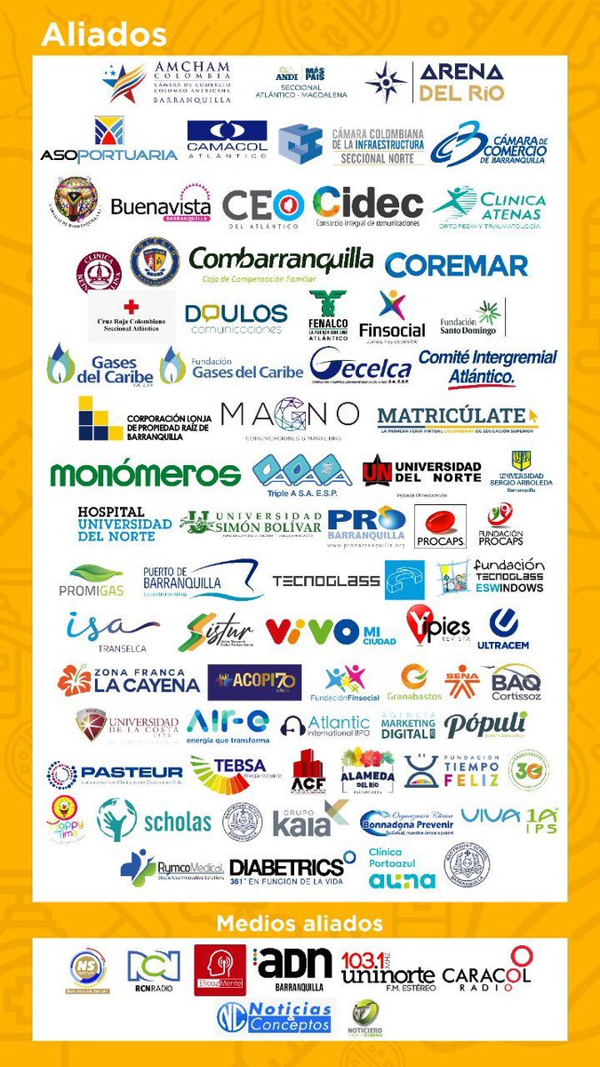 rubyrubio's tweet photo. El #ColectivoDircomCaribe es uno de los ganadores del #PremioMarioCeballos de @UAutonoma con #1SoloEquipo que #EligeLaVida #AtlánticoConVida
Gracias a organizaciones, comunicadores y empresarios que crearon y multiplicaron mensajes de prevención y educación. 
#COVID19 #pandemia https://t.co/0uFh1tKrn9