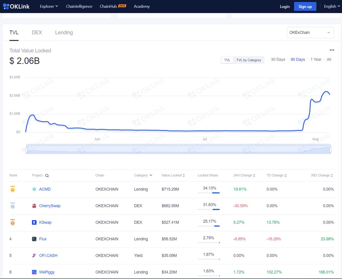 OFI.CASH tweet media