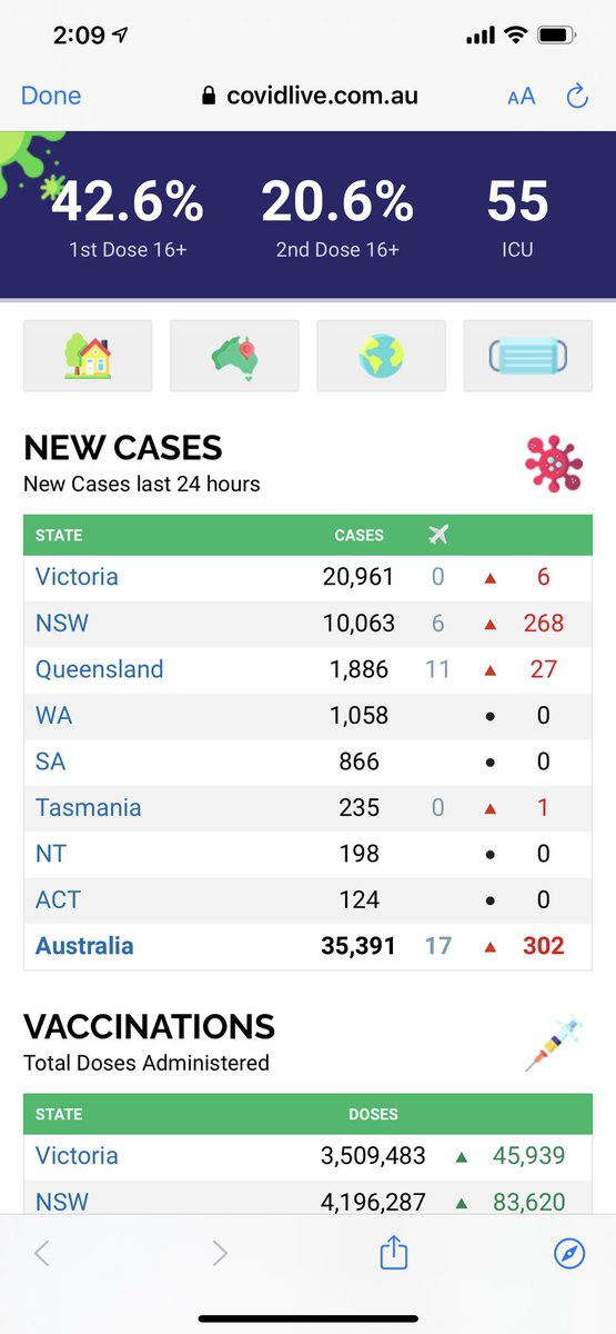 DTreffiletti's tweet photo. @migga just wondering why the vaccination %’s in the banner is not the same as the total in the table? https://t.co/SxYY2CEuz5