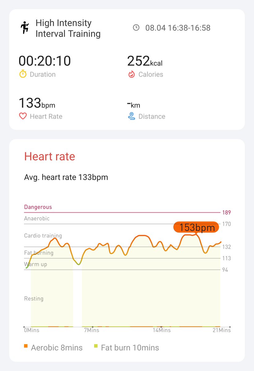 Day 17 #hiitchallengewithTicWatchE3 
<a href="/Mobvoi_Official/">Mobvoi_Official</a>