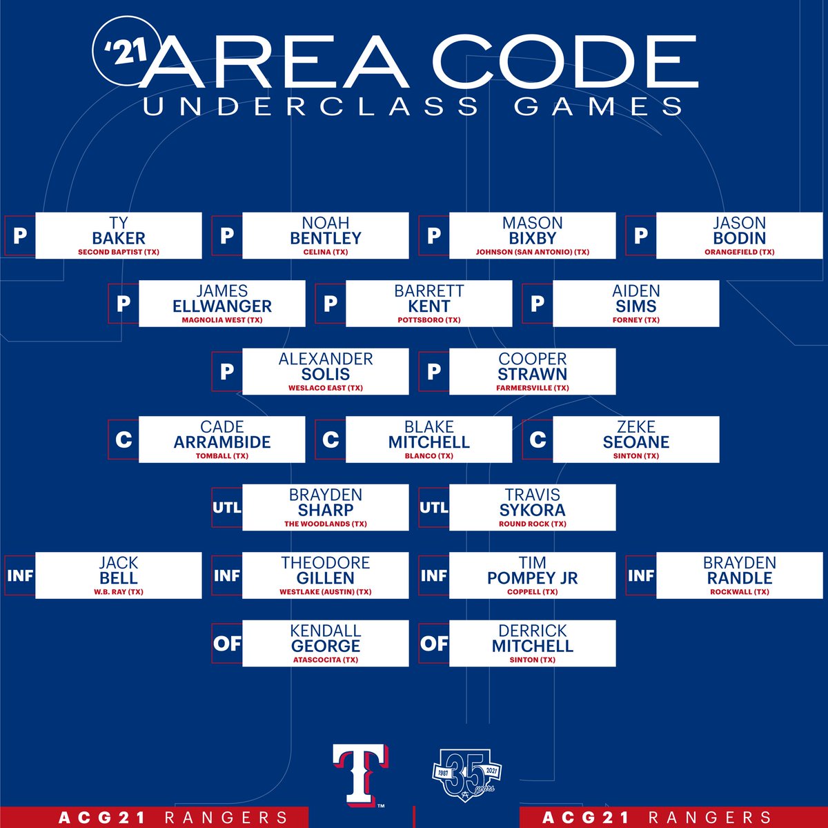 Area Code Baseball on Twitter "Introducing the 2021 Area Code