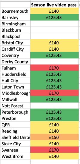 Jono Russell tweet media