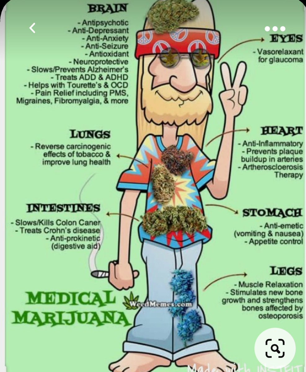 Listentonina's tweet image. 