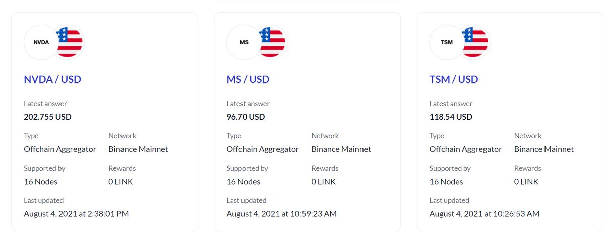 link_hound's tweet photo. HUGE
10 New @Chainlink data feeds on @BinanceChain

BRK.B / USD Berkshire Hathaway
UNH / USD UnitedHealth
NVDA / USD NVIDIA
TSM / USD Taiwan Semiconductor
MS / USD Morgan Stanley
GME / USD GameStop
JPM / USD JP Morgan
MRNA / USD Moderna
BAC / USD Bank of America
PFE / USD Pfizer https://t.co/hyGqZhz9v0