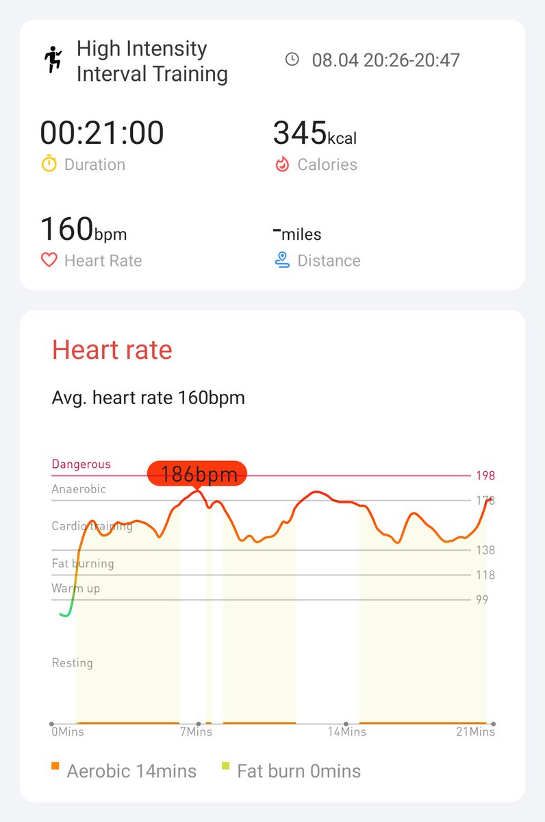 Day 13: It should be easy to close out this challenge now #hiitchallengewithTicWatchE3 <a href="/Mobvoi_Official/">Mobvoi_Official</a> <a href="/Daryl_31/">Daryl</a> <a href="/Joseph09264663/">Joseph</a> <a href="/RFDchallenger/">David</a>