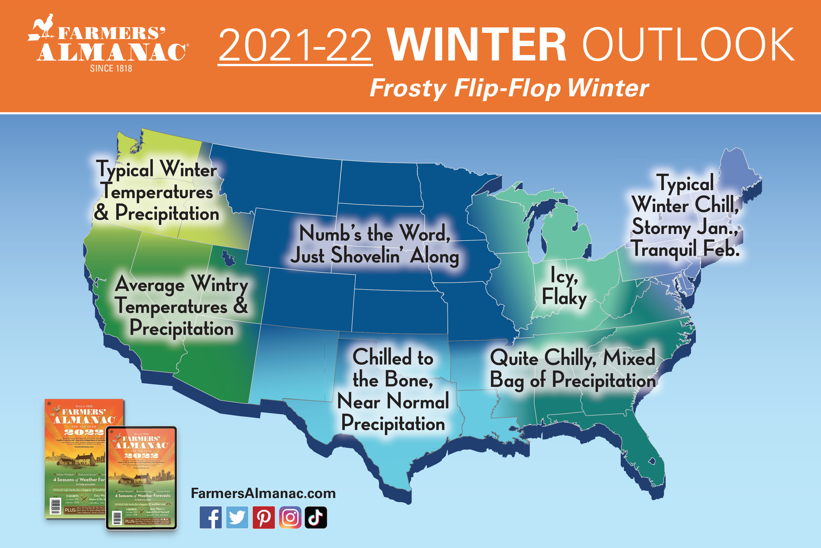 Farmers Almanac WEATHER / CLIMATE PalmTalk