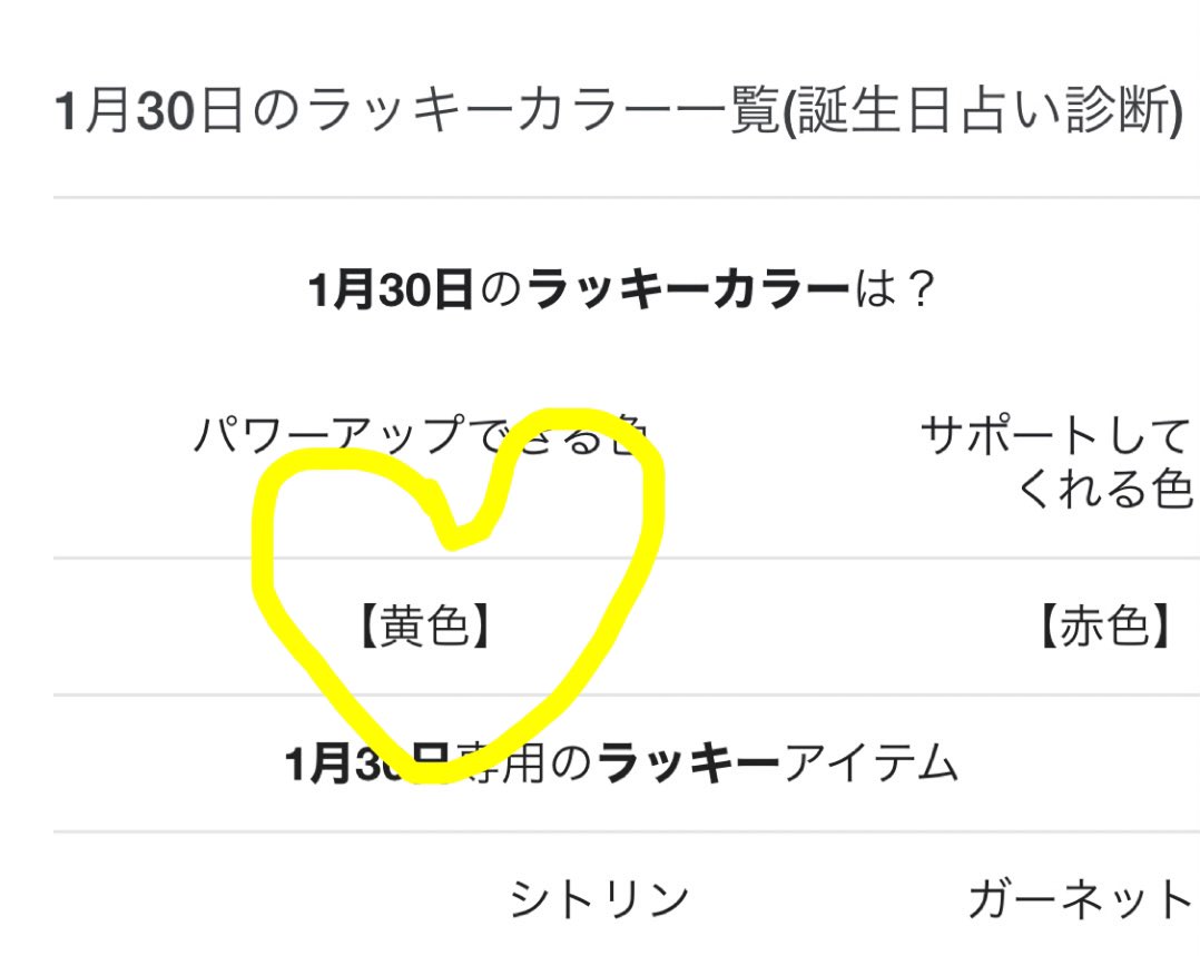るんるん ちなみに私がなぜ黄色のハートをよく絵文字に使っているのかと言うと 西田君の誕生日1 30のラッキーカラーは黄色 と赤 そして 本人 メダル取りたい って言ってたから それにかけて黄色のハートを多く使っていま す ヮ