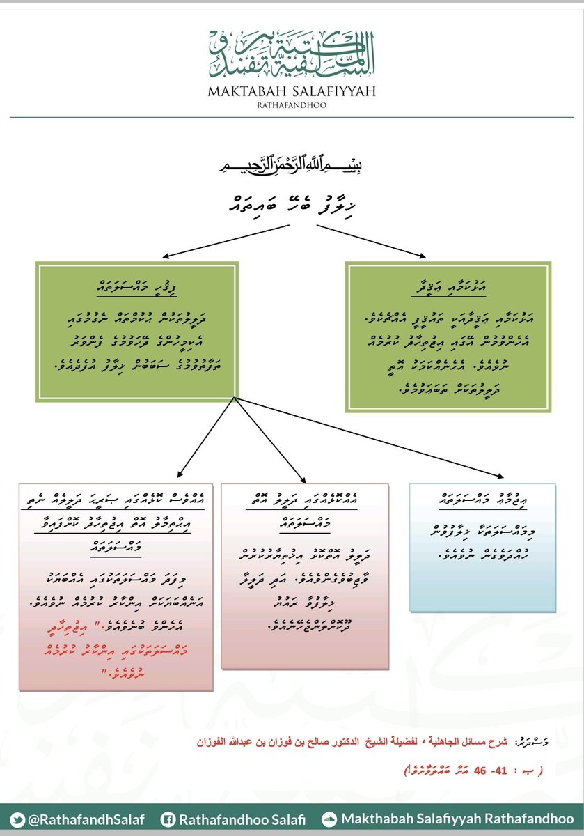 SalmanRMV's tweet photo. #khilaafee_massalathah https://t.co/7C9kOdsqoa