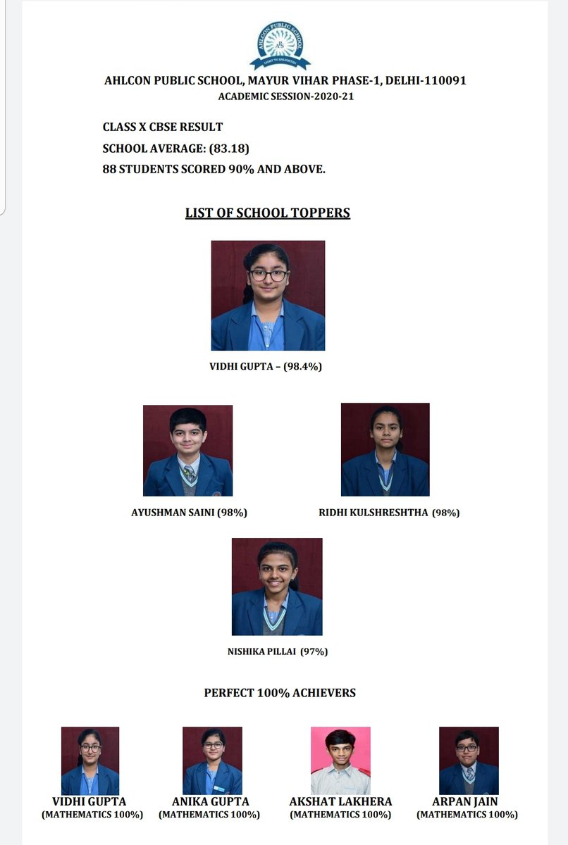 Ahlcon Public School have achieved tremendous success in CBSE ClassX results
Heartiest Congratulations to all the students, parents &mentors of #AHLCONPUBLIC for giving 100% results
#CBSEClass10result @ashokkp @Ahlconpublic1 @MamthaSays @sanjeevbansal06 @GanguliKuhu @seemasoniaps