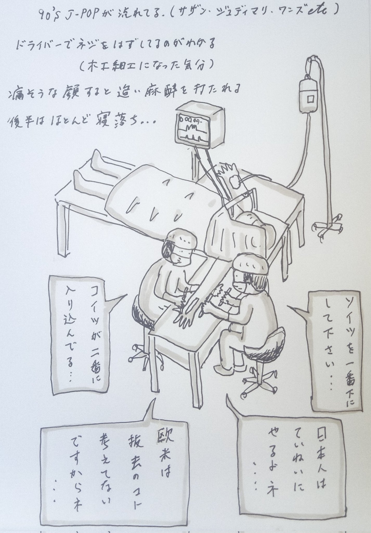 骨折日記 Twitter Search Twitter