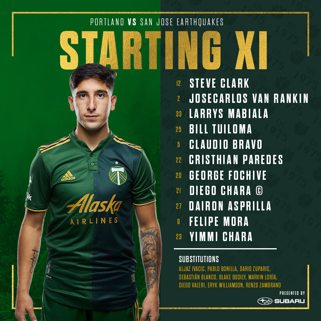 Steven Goff on Twitter: "Jeremy Ebobisse not in uniform. Getting word of a  trade to Earthquakes." / Twitter
