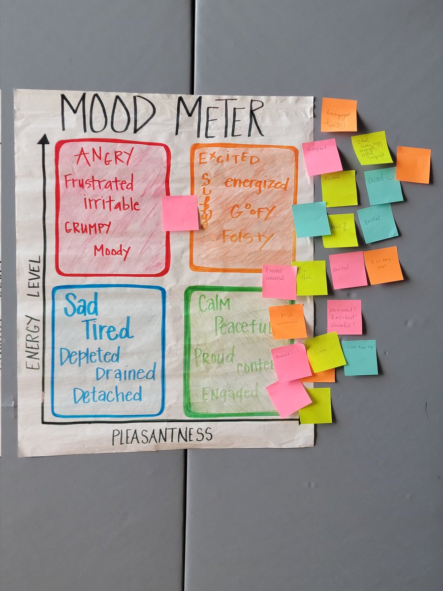 MathwithMsLewin's tweet image. Had a great day welcoming our new @MagnoliaSchools teachers! Thank you all for being amazing participants. Welcome to the family! #MagnoliaWay