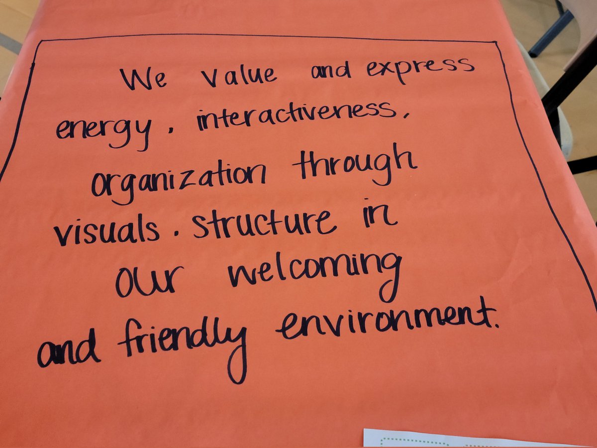 MathwithMsLewin's tweet image. Had a great day welcoming our new @MagnoliaSchools teachers! Thank you all for being amazing participants. Welcome to the family! #MagnoliaWay