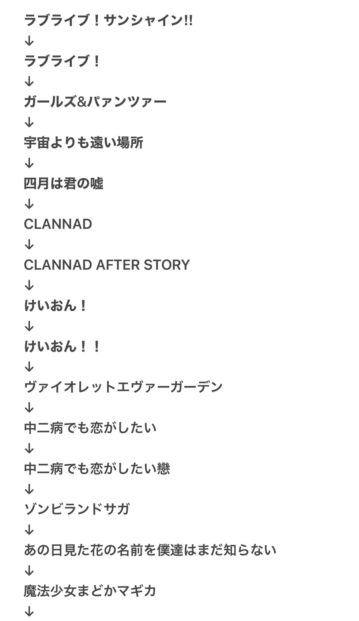 田村淳 アニメ遍歴更新 Oddtaxi面白かったなぁ 羨ましいなぁダイアンとミキ 声優やりたいなぁ この遍歴なら これハマると思うよという おすすめアニメありますか 淳に薦めるアニメ 田村淳 アニメ遍歴更新 Oddtaxi面白かったなぁ 羨ましいなぁダイアンとミキ 声優やりたいなぁ この遍歴なら これハマると思うよという おすすめアニメありますか 淳に薦めるアニメ