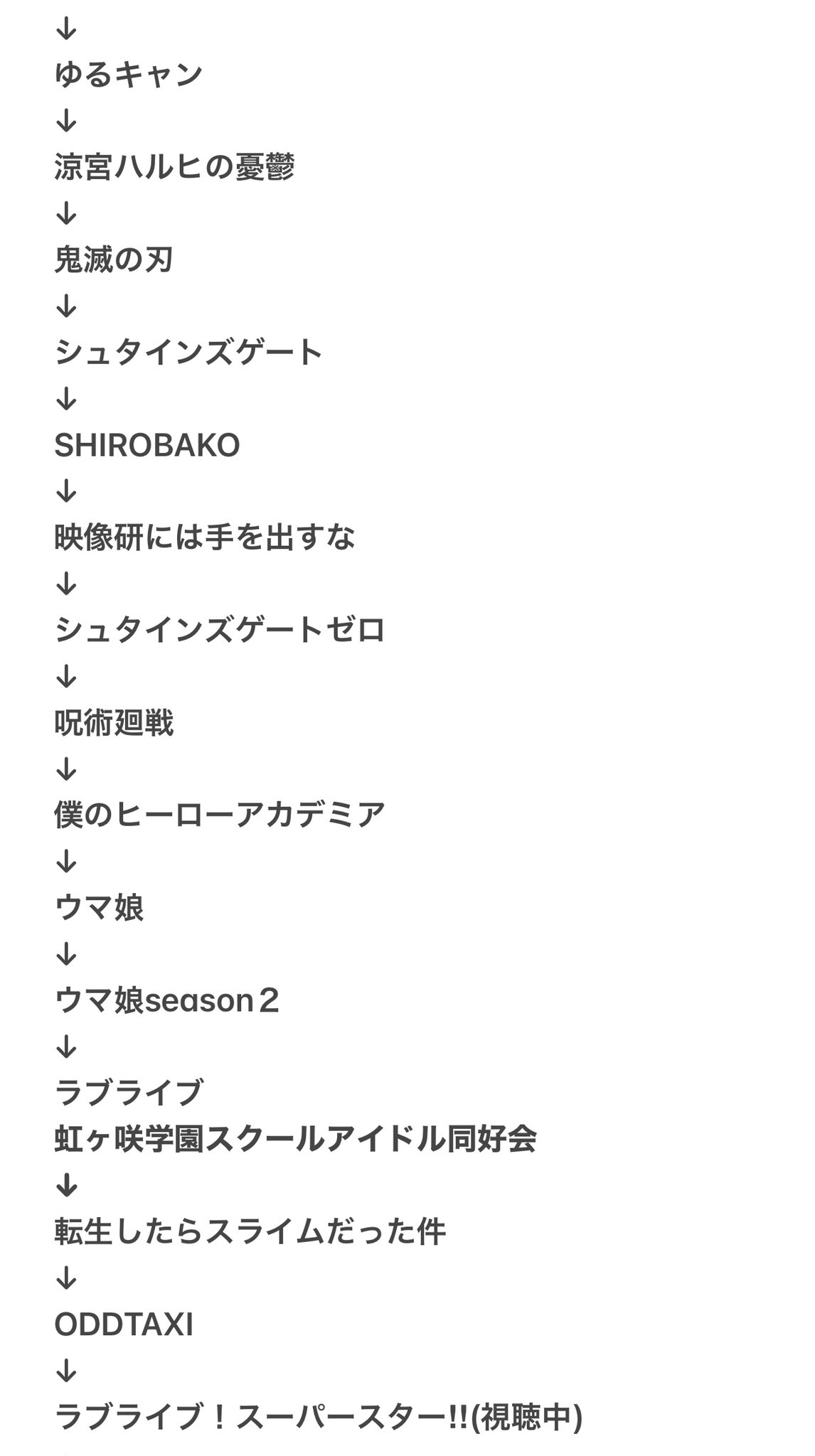 田村淳 アニメ遍歴更新 Oddtaxi面白かったなぁ 羨ましいなぁダイアンとミキ 声優やりたいなぁ この遍歴なら これハマると思うよという おすすめアニメありますか 淳に薦めるアニメ 田村淳 アニメ遍歴更新 Oddtaxi面白かったなぁ 羨ましいなぁダイアンとミキ 声優やりたいなぁ この遍歴なら これハマると思うよという おすすめアニメありますか 淳に薦めるアニメ