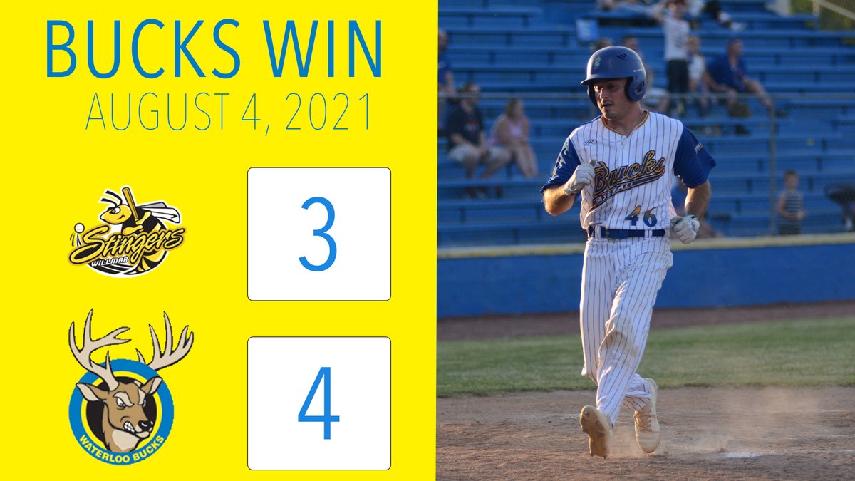 Fantastic pitching earns us win number 36 of the season!

Hagan W, 6.0 IP, 5 H, 1 ER, 3 BB, 3 K
Seng 1-for-1, 3 BB, R, RBI, 2 SB
Kasevich 1-for-3, BB, 2B, RBI
Parker HD, 1.0 IP, H, 0 R, 0 BB, K
Beutel HD, 1.0 IP, 0 H, 0 R, BB, 2 K
Larson SV, 1.0 IP, 0 H, 0 R, BB, K