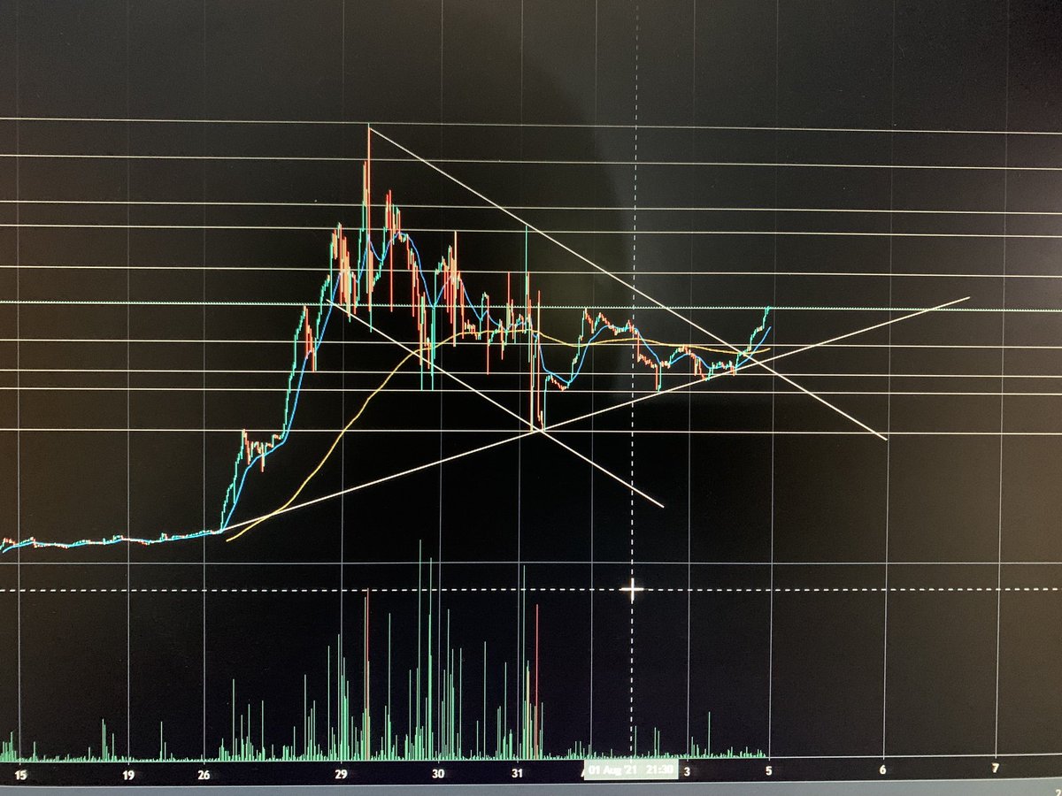 xSwap Protocol tweet media