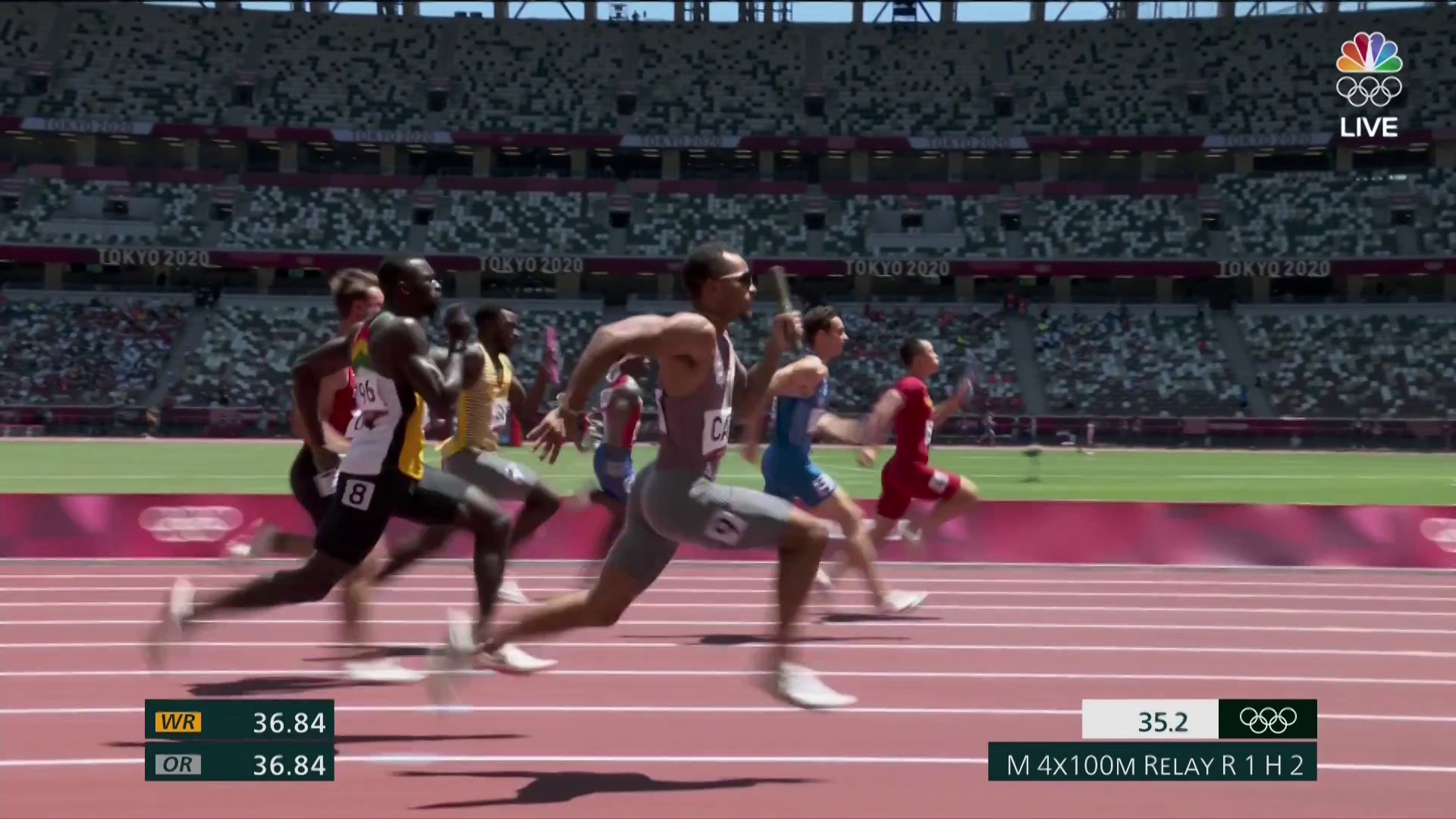 Nbc Olympics On Twitter The Speed China Canada And Italy Are