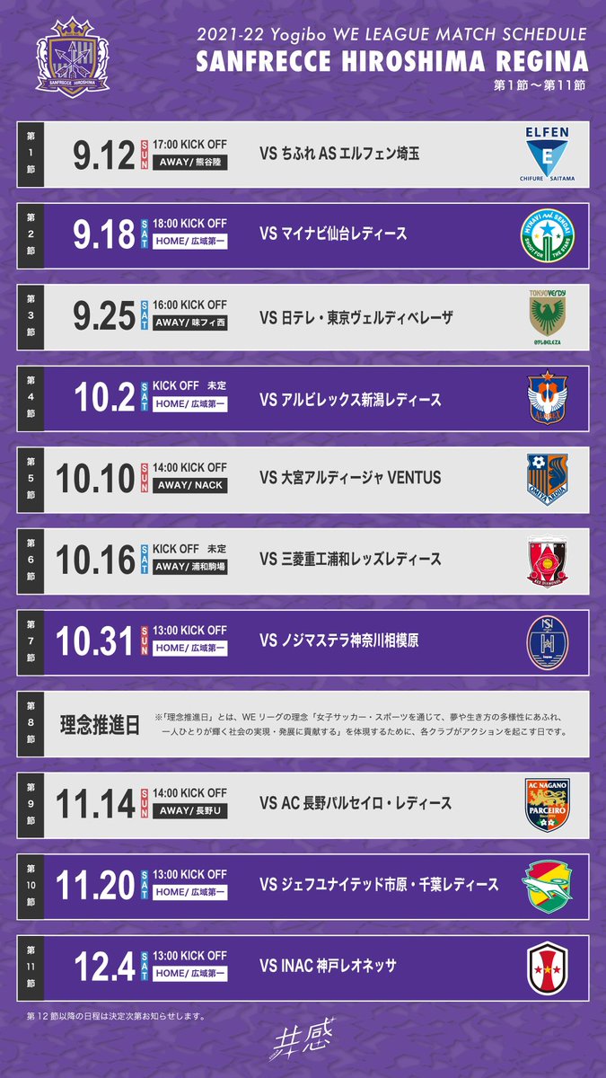 サンフレッチェ広島レジーナ 公式 Sanfrecceregina Twitter