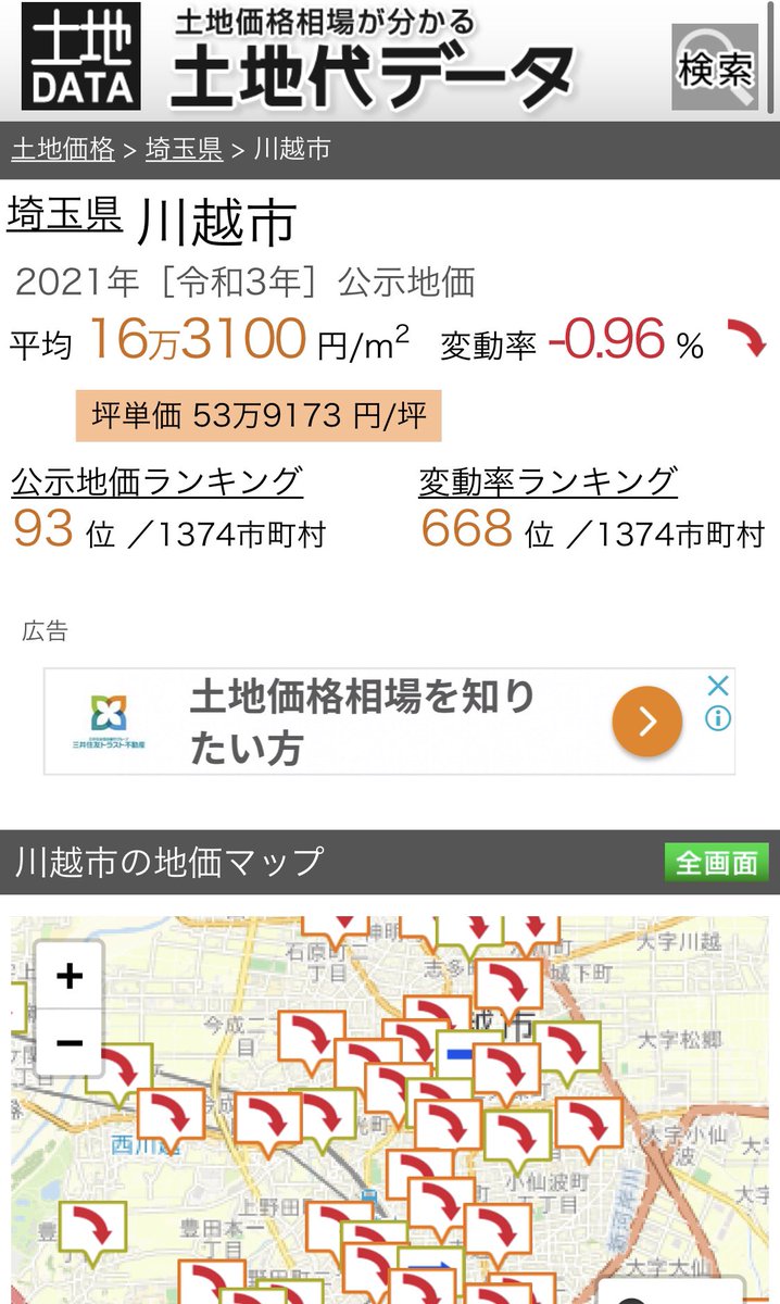 富治林 ﾌｼﾞﾊﾞﾔｼ Cosoji代表 V Twitter 土地の値段を調べるの時 全国地価マップ使うけどケータイだと使いづらすぎるから 外にいる時はこのあたりでまずはさらっと調べる 30秒 おすすめ 土地代データ T Co 8cqplyikwi ウチノカチ T Co