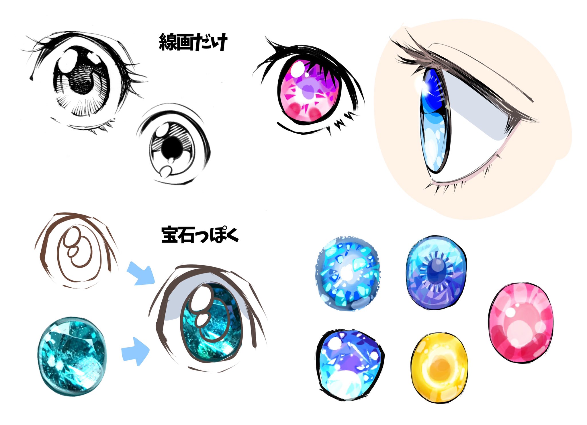 吉村拓也 イラスト講座 目の描き方は線画でも描き込むと綺麗に T Co Begisiq6o0 Twitter