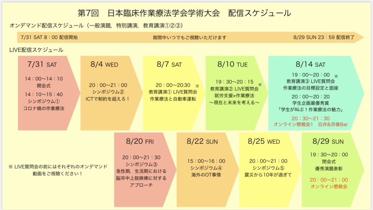 11thjscot's tweet photo. 【BOT】第7回日本臨床作業療法学術大会のラインナップ！

2021.7.31〜8.29の期間で
#7thCOT は下記スケジュールで
オンライン開催致します！

学会に参加で臨床力向上！
学会に参加で臨床意欲向上！
ふるってご参加下さい！

https://t.co/gRax7GIoug https://t.co/LUjEbGdtrJ