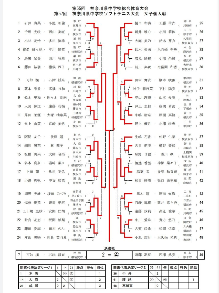 前へ 6uy3f9yaqriw5ft Twitter