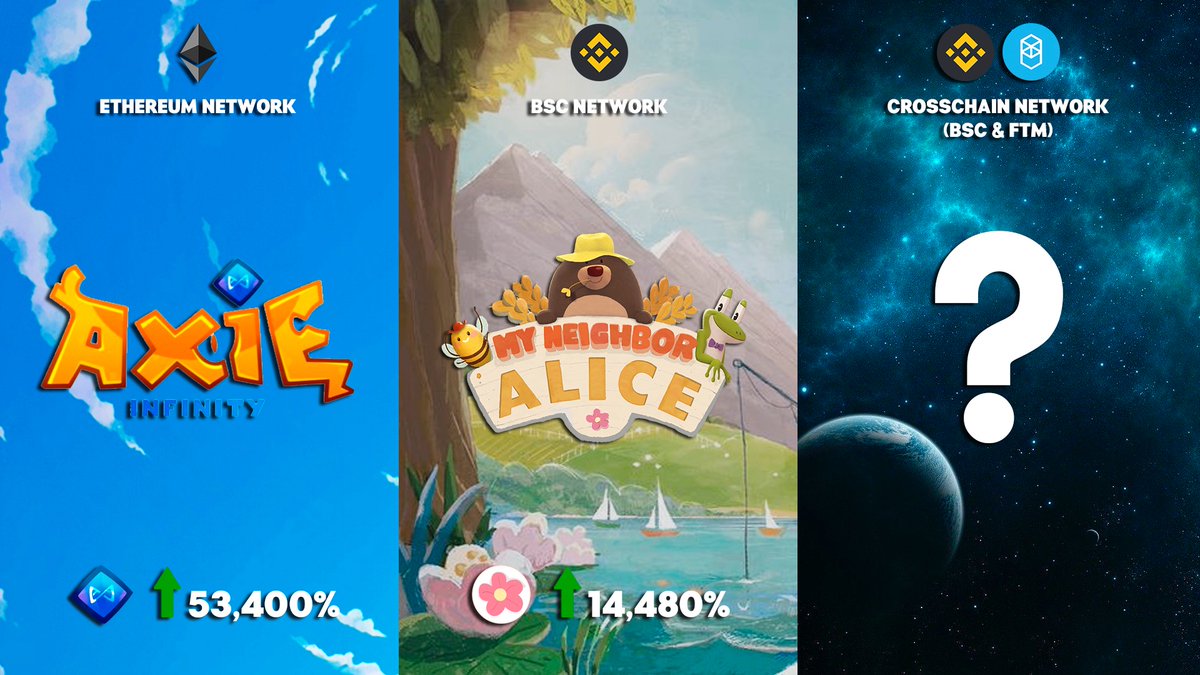 Hyperjump_fi's tweet image. #HyperHeist MOON SHEET🚀🌝

✨✨✨✨✨✨✨✨✨

🎵Eenie Meenie Miney Moe

✨✨✨✨✨✨✨✨✨

#HyperHeist has so much room to grow. 

$FTM $BNB #Fantom #BinanceSmartChain #AXS #ALICE #AxieInfinity $AXS $ALICE

@BinanceChain @FTMAlerts @FantomFDN