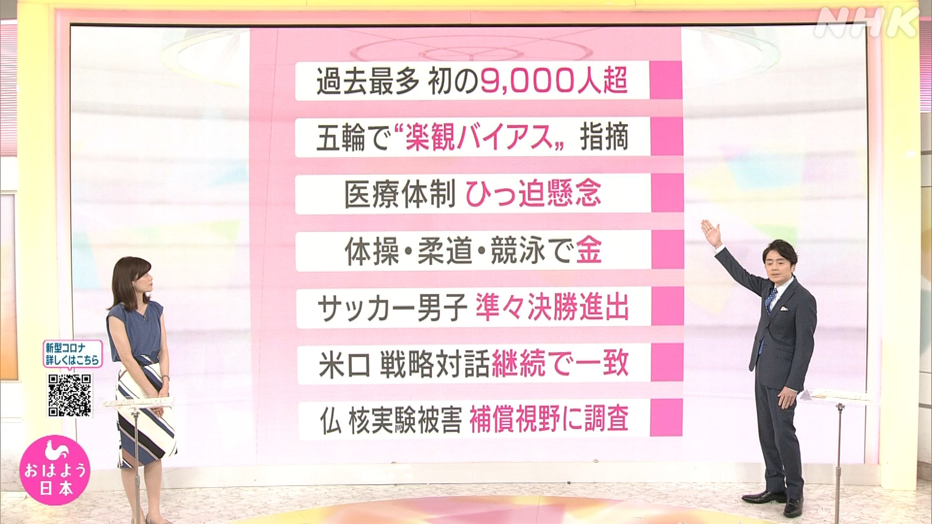 Nhk おはよう日本 公式 最新ニュースをチェック 新型コロナウイルスはきのう全国で9576人の感染が発表され 過去最多に 厚生労働省の専門家会合は 経験したことのない感染拡大 最新情報はこちら T Co Pdw3wx7kol Nhkプラスで見逃し