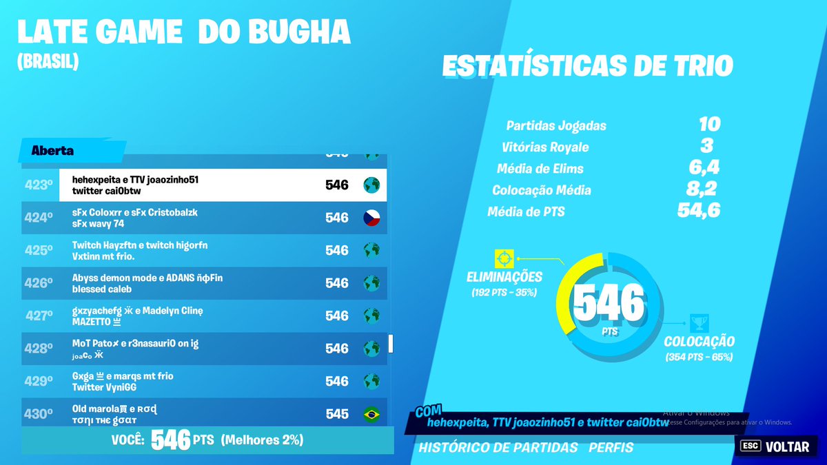 joaozinho51p's tweet photo. Joaozinho51 is back https://t.co/39rnpmgmxx