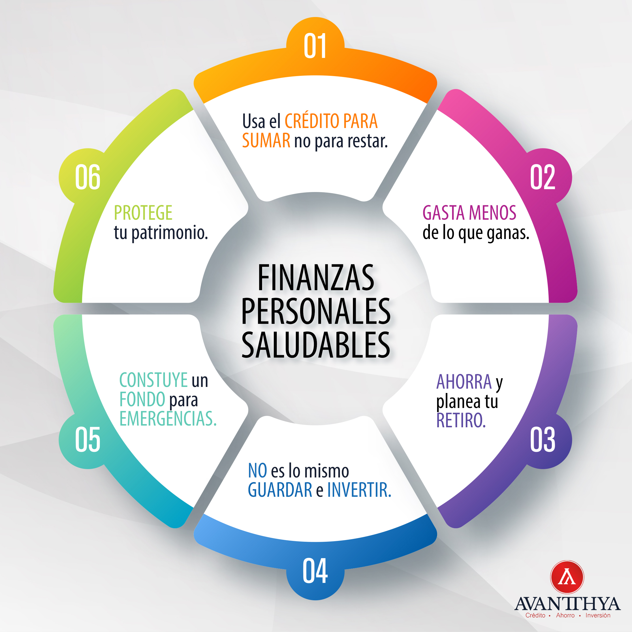 Consejos de Finanzas Personales