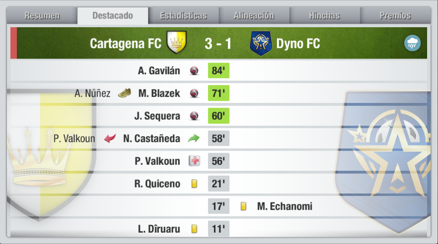 CartagenaFCCOL's tweet photo. ⚽#CFCDYN🇨🇴🇭🇺(3-1)
💛#CartagenaFC💪

Coach: ''Buen resultado, tuvimos muchas oportunidades, pero se logró ganar al final, jugar con este clima es complicado''.

 #Liga 
#TopEleven https://t.co/1oNBOxgHku