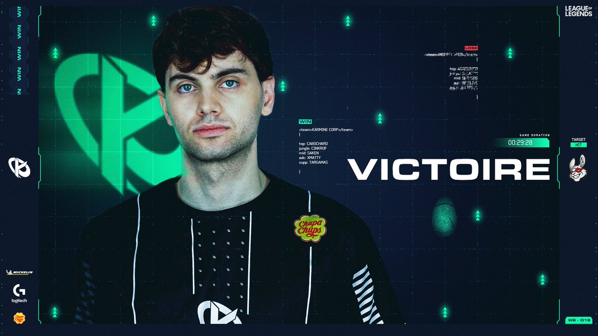 KarmineCorp's tweet photo. Fin de split en 14-4, clean ! Prochain RDV : Finale des playoffs ! #KCORP 

GGWP @MisfitsggLoL 🤝 https://t.co/eM5po1EuZa