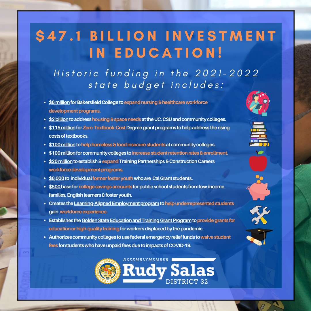 Thrilled to have secured $6 million in the state budget for expanding <a href="/BAKcollege/">Bakersfield College</a>'s nursing &amp; healthcare programs! This investment is part of our historic $47.1 billion education bill that supports our students, lowers  textbook costs &amp; helps food insecure students. #ValleyStrong