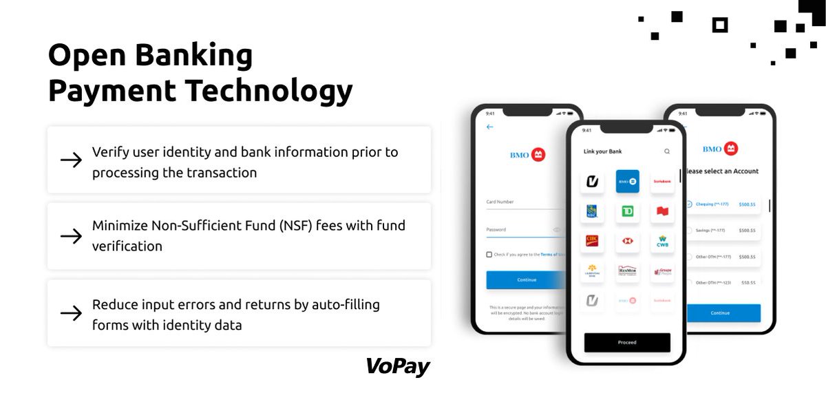 vopay's tweet photo. VoPay’s #iQ11 service, built to eliminate the $5 billion of payment friction. We have applied Open Banking and data analytics to EFT/ACH payments to offer faster and more data-rich transactions. Find out more at https://t.co/6waHdIwaCF #openbanking #payments https://t.co/mQRzxGMt6w