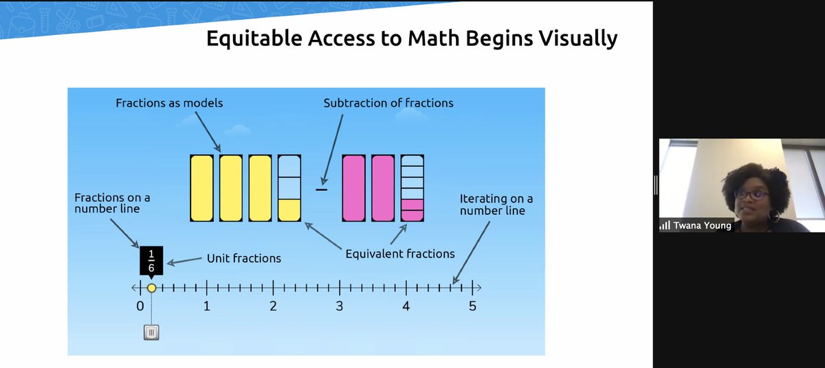 Look at all these📍Access Points📍 for students in <a href="/STMath/">ST Math Educator? Follow us on MINDEduOrg!</a>. 'Equitable Math Remediates and Accelerates Learning.' ~@Twanayoung