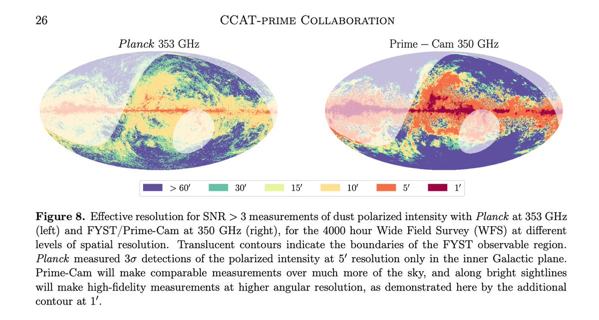 CCATObservatory tweet media