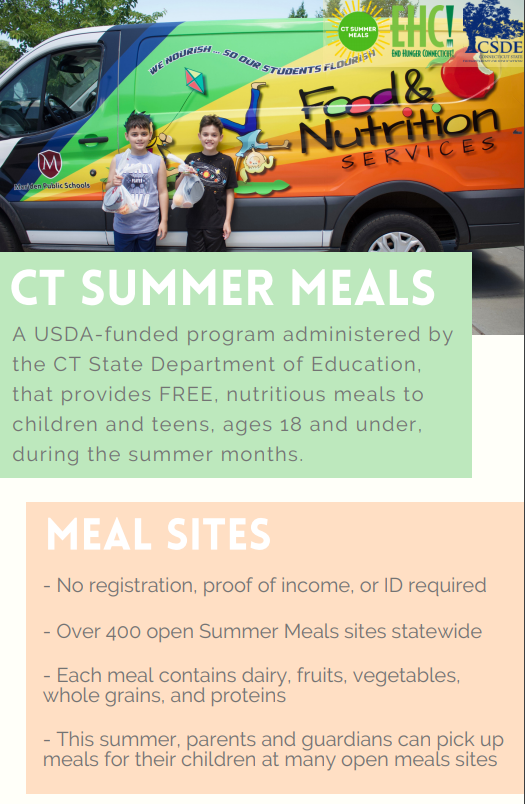 EducateCT's tweet photo. Make a difference by participating in #VirtualBlitzWeek! @GovNedLamont reminds us that every kid deserves a nutritious meal - that's why the #ctsummermeals program provides no-cost meals to every kid 18 &amp; under.
Visit https://t.co/hDNpdEl1hc for meal sites &amp; more! #VirtualBlitzCT https://t.co/UreiKoCEPv